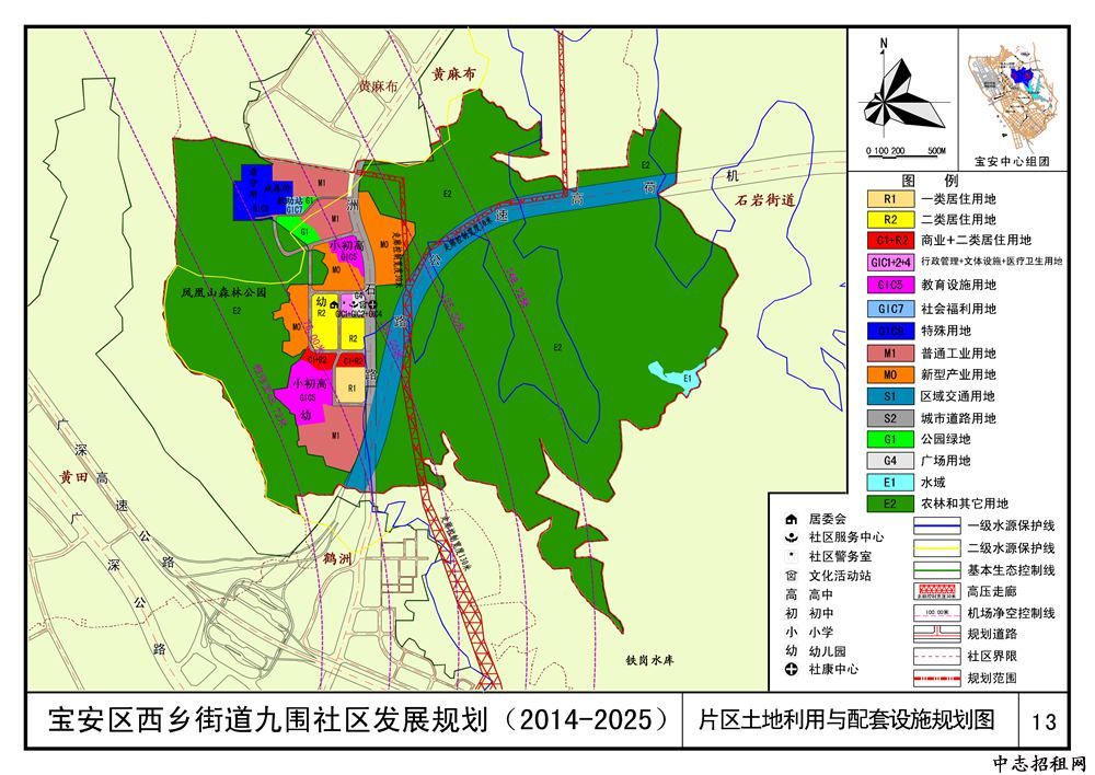 商業(yè)用地多少年產權