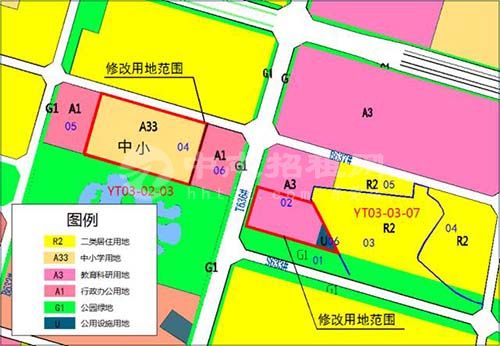 商業(yè)用地和住宅用地哪個貴